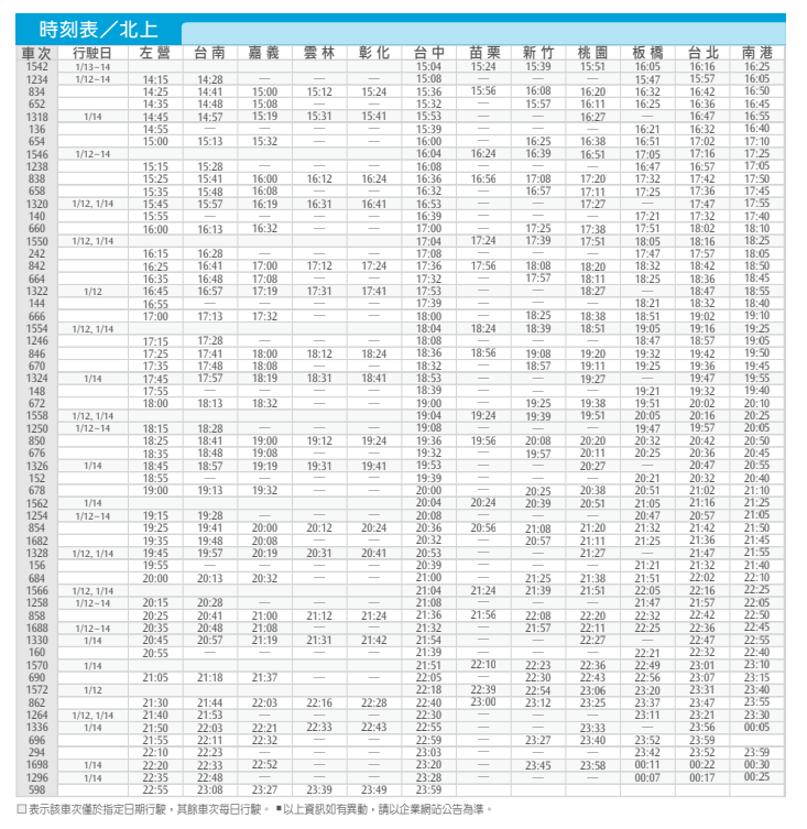 圖／台灣高鐵公司