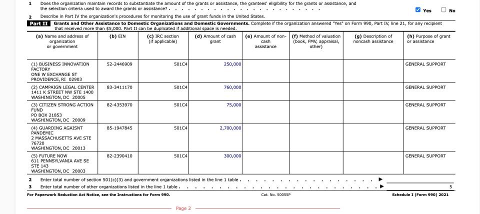 A tax form displaying Planning for Tomorrow's donations. One of the recipients is Guarding Against Pandemics.