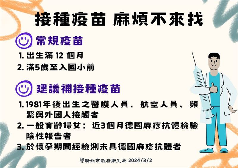 麻疹接種疫苗注意事項。（圖／新北衛生局提供）