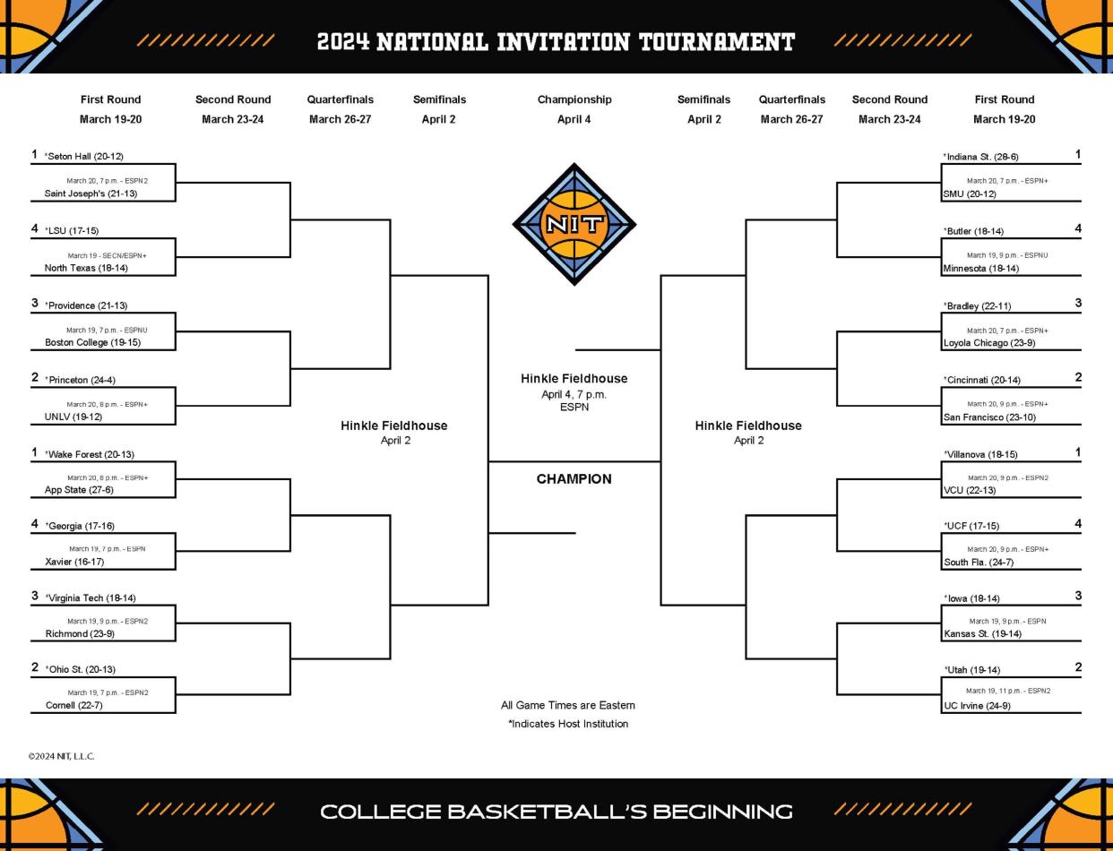 Bracket for the 2024 men's NIT tournament