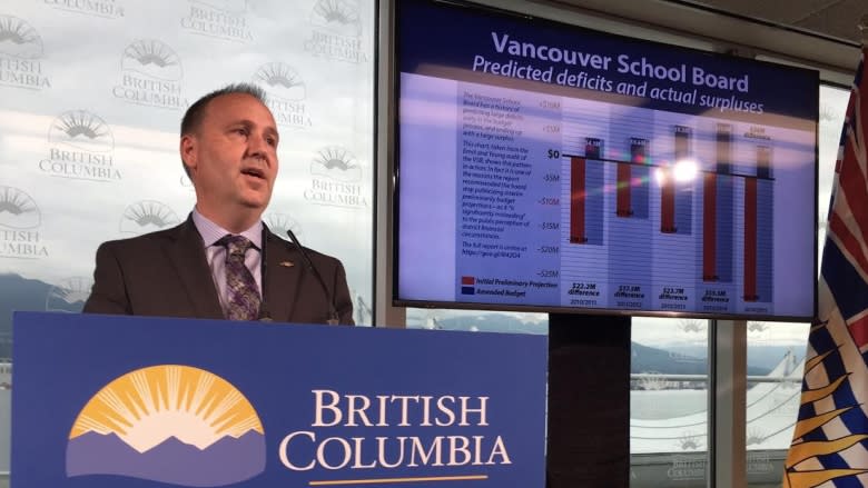 B.C. considers getting rid of the traditional report card