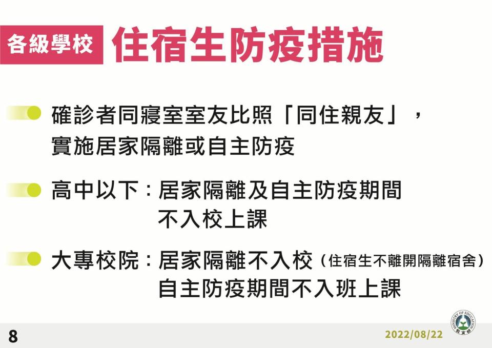 111學年度開學住宿生防疫措施。   圖：中央流行疫情指揮中心/提供