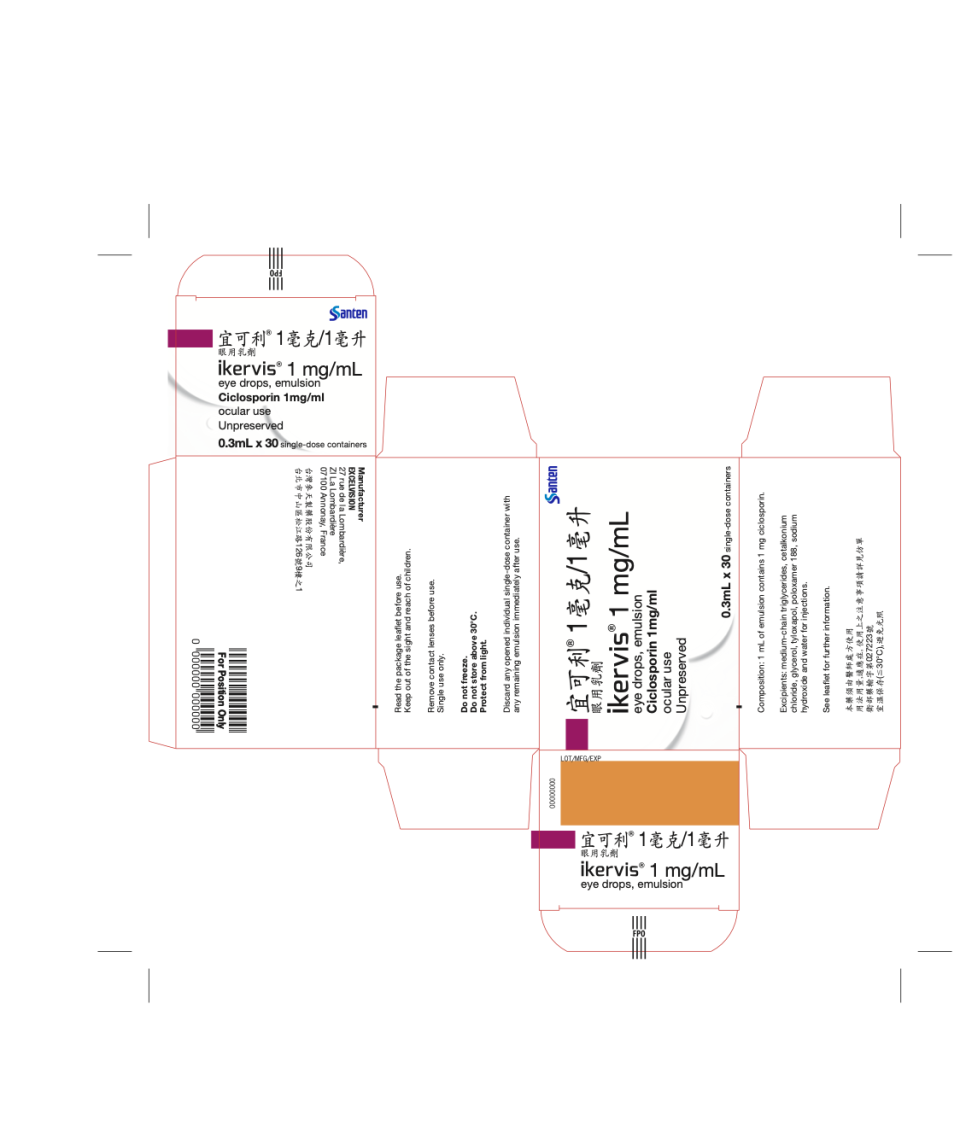 「宜可利眼用乳劑」外盒（圖／食藥署提供）