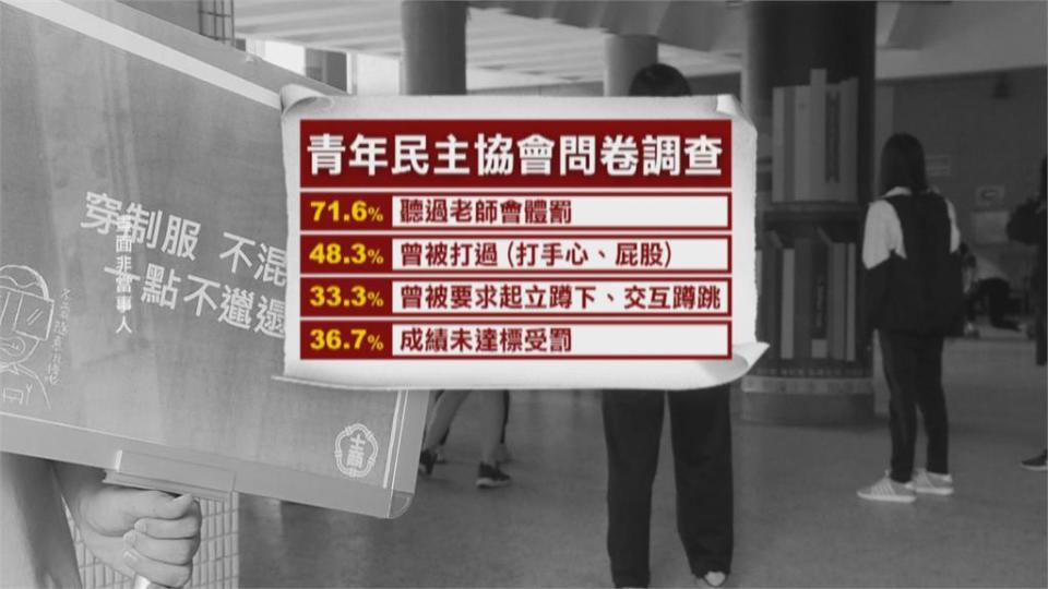 雲林私立國中爆體罰「打到流血」 畢業學長姊嗆草莓 教育處：有證據必處理