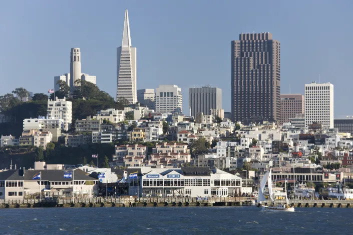 San Francisco's waterfront. (Getty Images)