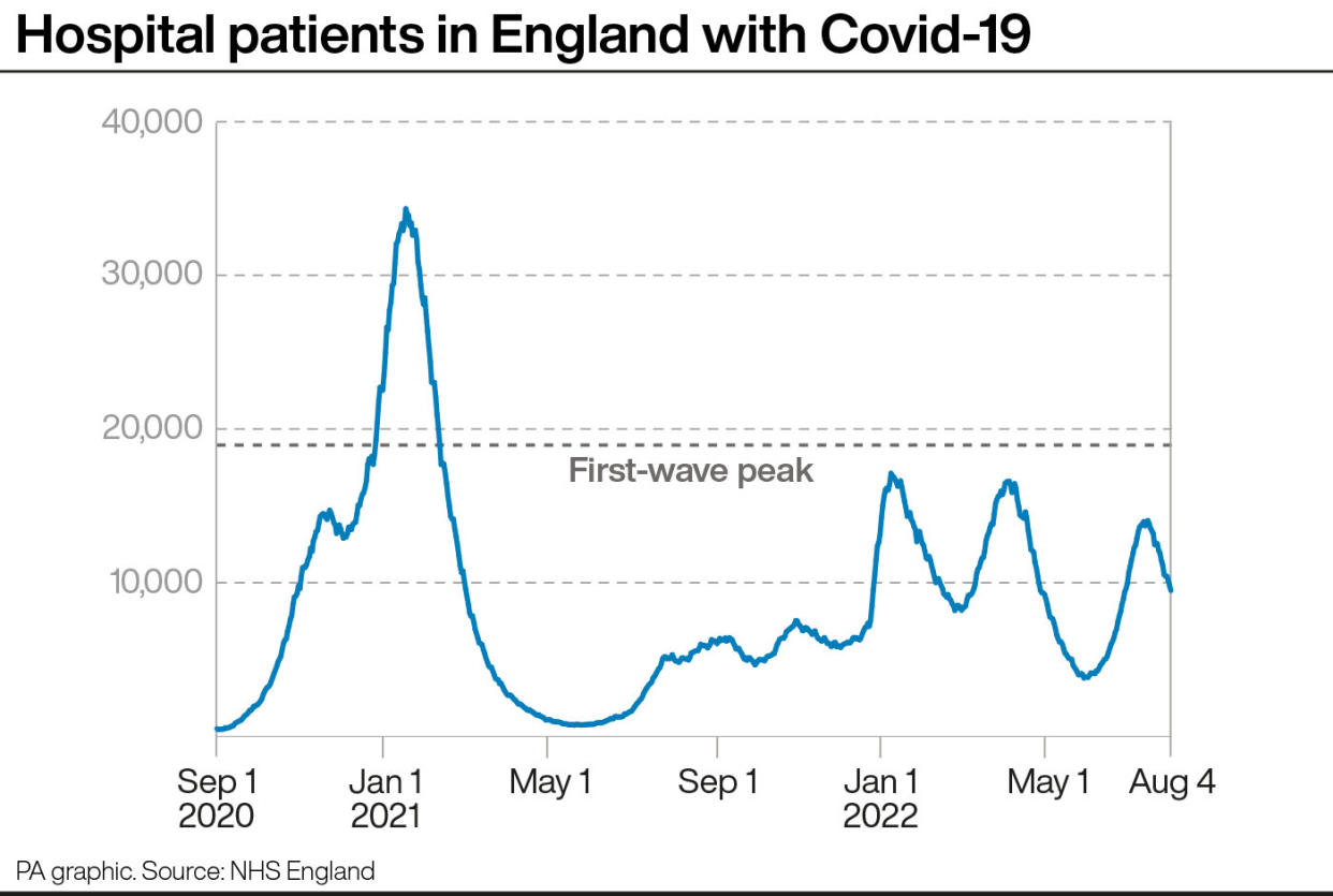 Coronavirus graphic