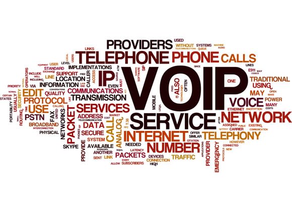 Word cloud featuring words VOIP SERVICE