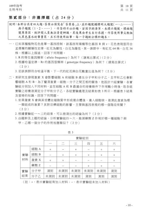 以上為109大學指考生物科選擇題解答，以下為非選擇題題目與解答。（圖／台北市補教協會文城、得勝者、儒林提供）