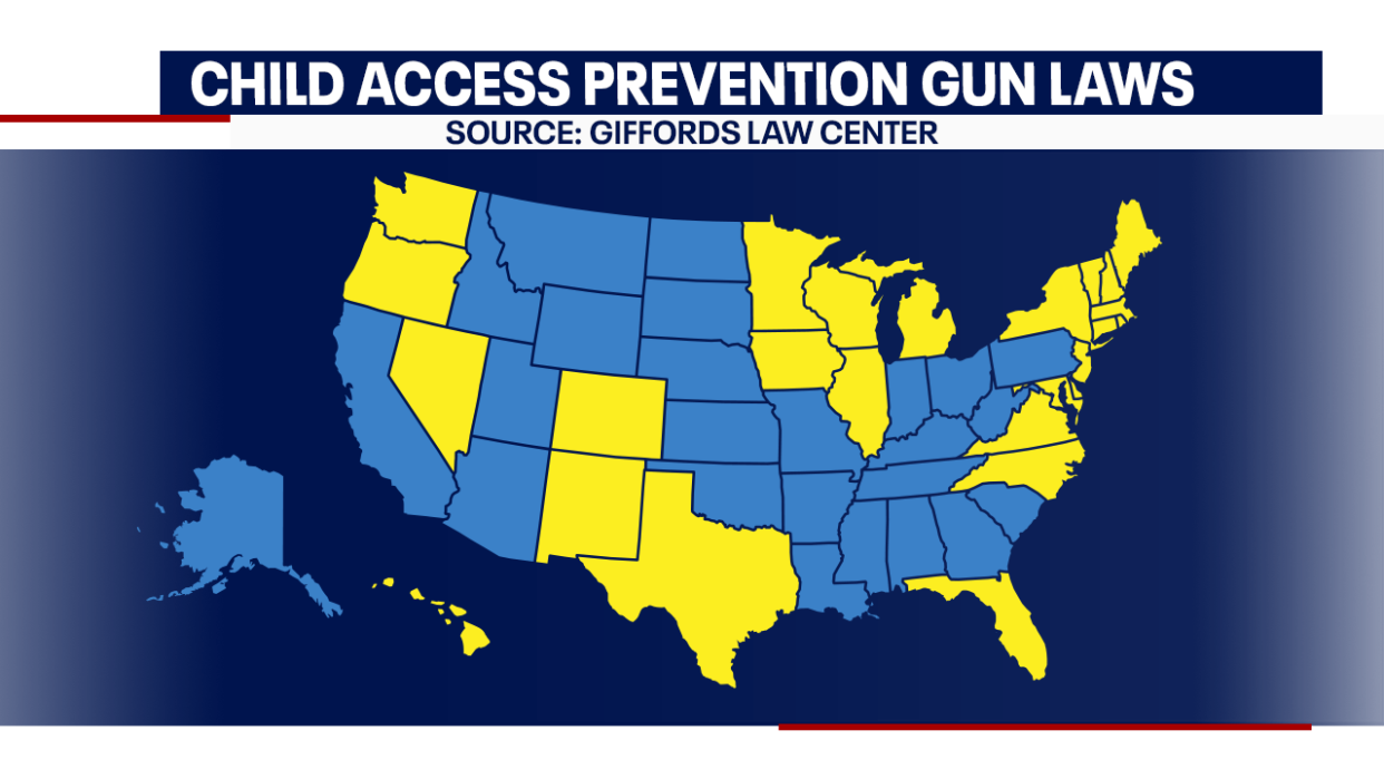 <div>The 26 states in yellow have laws requiring guns to be secured and away from children. Georgia considered such a law this year but it never came up for a vote.</div>