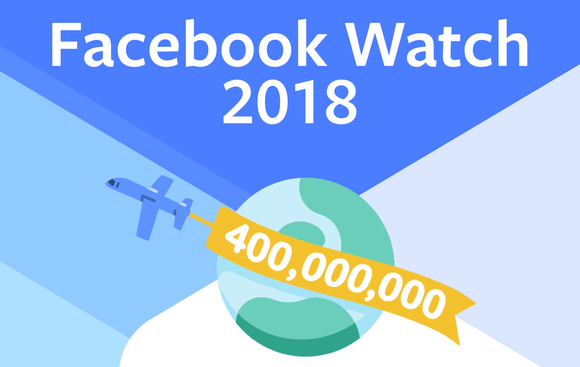 A banner celebrating Facebook Watch's 400 million monthly active users