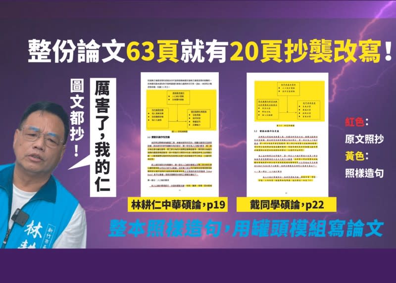 20220907-民進黨立院黨團7日再踢爆國民黨新竹市長候選人林耕仁2005年中華大學碩論涉嫌抄襲。（民進黨團提供）