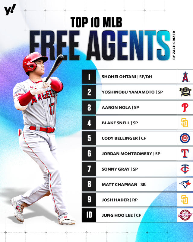 MLB's best available older free agents