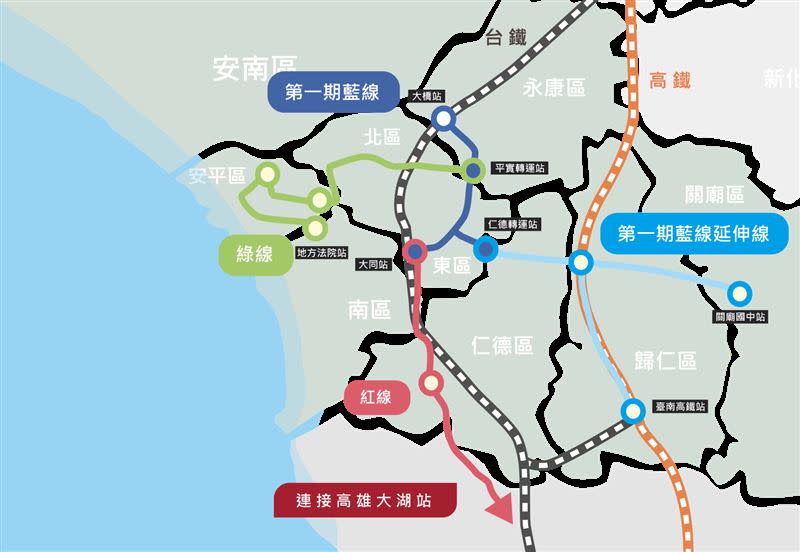 台南首條捷運規劃圖。（圖／台南市捷運工程處官網）