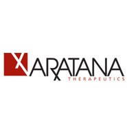 Drug Stocks Poised to Surpass on Earnings This Quarter: Aratana Therapeutics Inc (PETX)