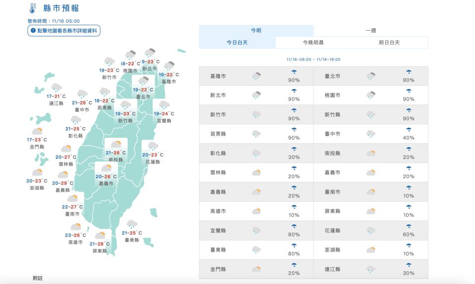 （圖取自中央氣象署網站）