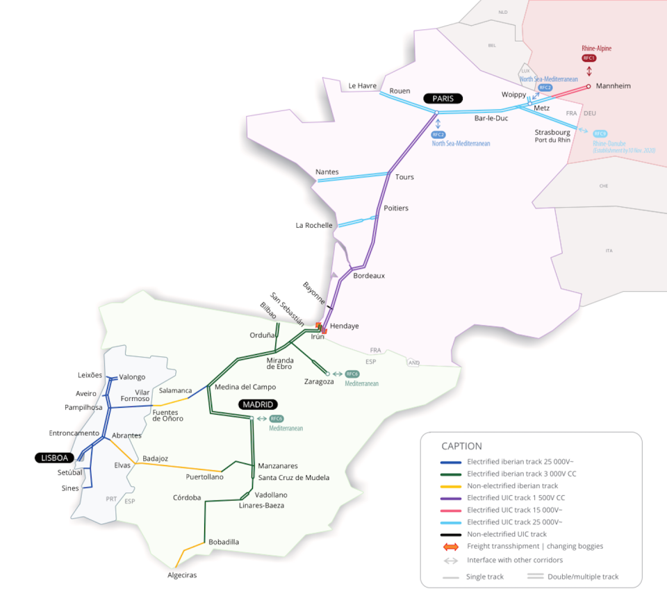 Corredor atlántico de mercancías. <a href="https://www.adif.es/sobre-adif/red-ferroviaria/corredores-transeuropeos" rel="nofollow noopener" target="_blank" data-ylk="slk:ADIF;elm:context_link;itc:0;sec:content-canvas" class="link ">ADIF</a>