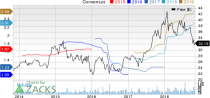 Top Ranked Value Stocks to Buy for November 1st