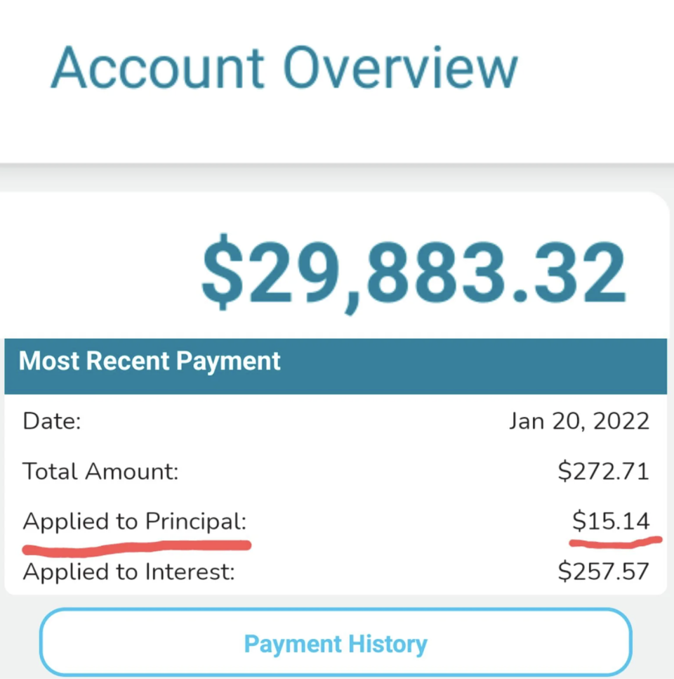 Account overview indicates a total balance of $29,883.32. Most recent payment on Jan 20, 2022, totaled $272.71, with $15.14 going to principal and $257.57 to interest