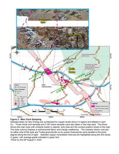 Main Zone Sampling