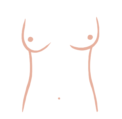 Side Set Breasts - Boob Shapes, HD Png Download - kindpng