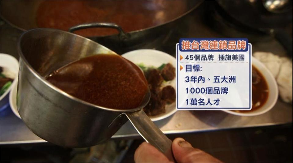 台灣餐飲淡出中國　AIT與加盟協會推「新東向」赴美展店