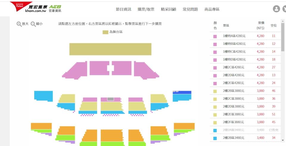 范范演唱會售票現況。（圖／翻攝寬宏售票網站）