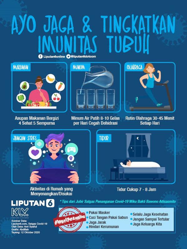 Infografis Ayo Jaga dan Tingkatkan Imunitas Tubuh. (Liputan6.com/Abdillah)