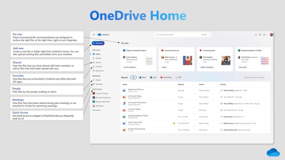 The next generation of OneDrive