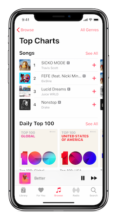 Apple is adding a new feature to its music streaming service today -- charts