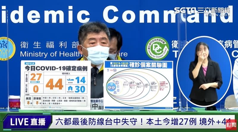  印度神童最新預言警告免5件事「渡過戲劇性的234月」平安到5月。 （圖／翻攝自《三立新聞網》直播畫面）