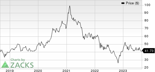 Tencent Holding Ltd. Price