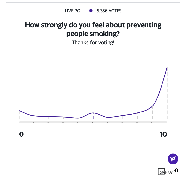 Poll of the Week - smoking 2