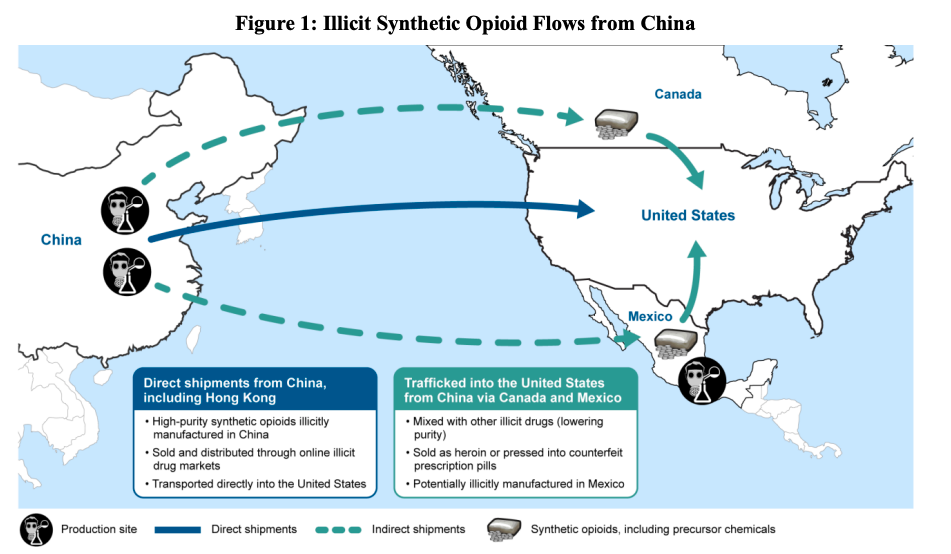 Fentanyl from China flows into the U.S. in several ways. (Photo: screenshot/U.S. China Economic and Security Review Commission)