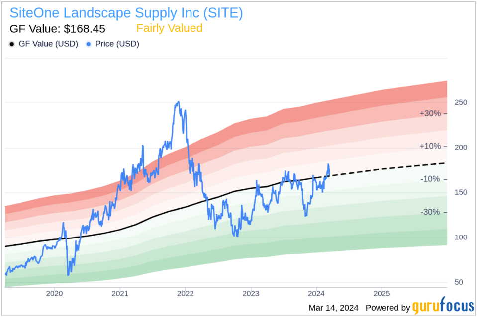 SiteOne Landscape Supply Inc CEO Doug Black Sells 10,000 Shares