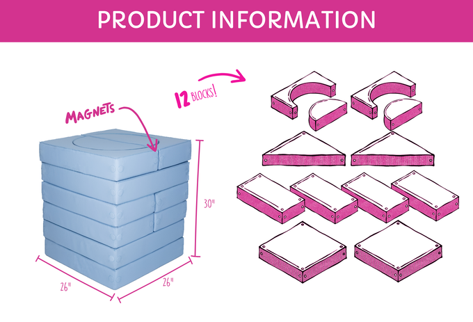 Breakdown of all the parts included in the FORT magnetic pillow fort building kit.