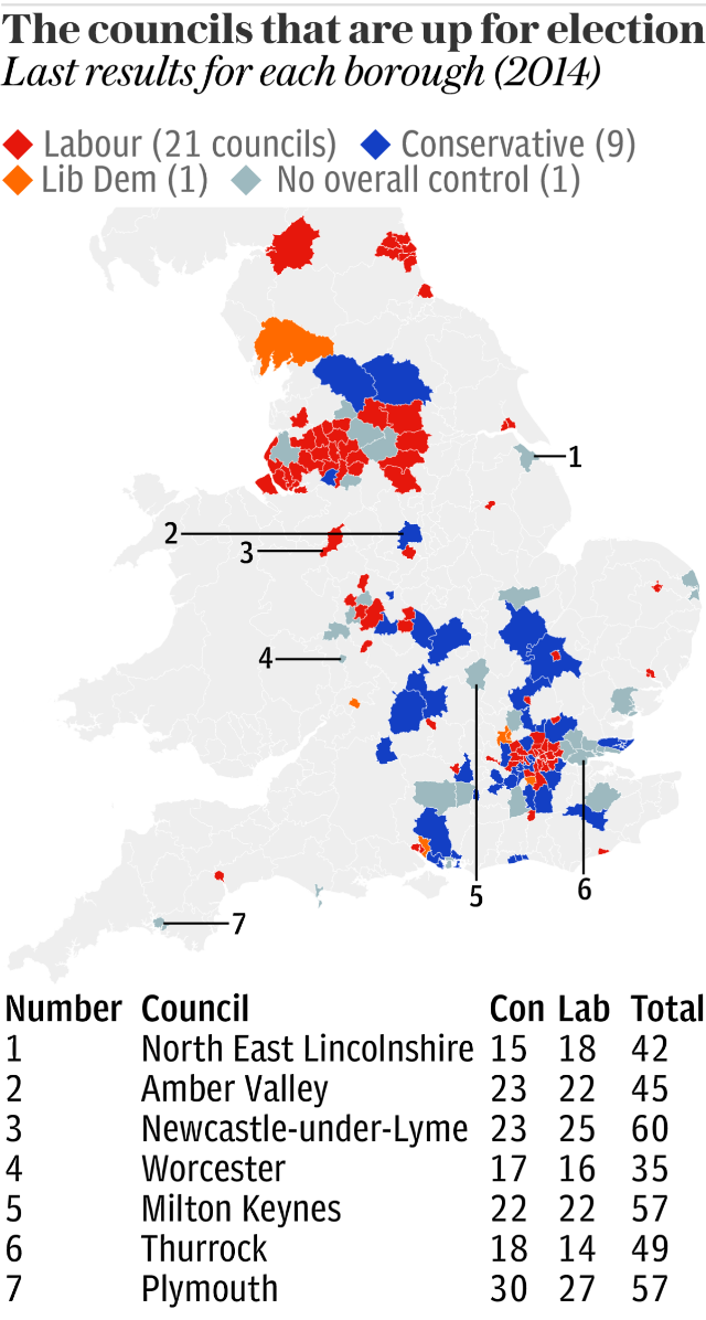 The councils that are up for election