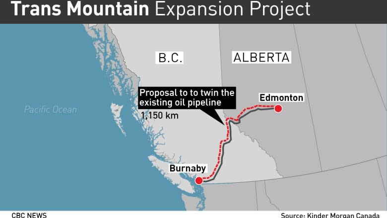 Business leaders urge Ottawa to end Trans Mountain impasse