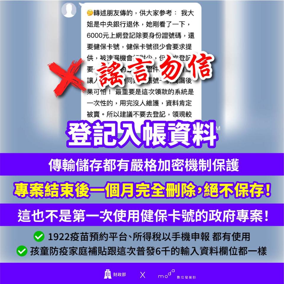 數位發展部強調，登記系統設計有嚴密的資料保護機制，且在全民共享普發現金專案執行結束後1個月（預計在2024年2月底前），專案蒐集到的相關個人資料即會刪除，絕不保存。圖／數位部提供