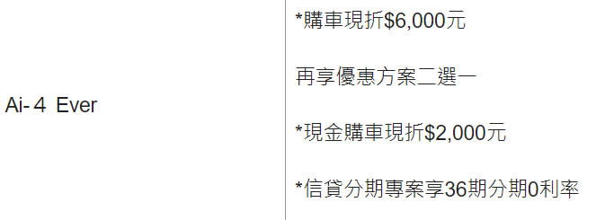 圖／購買Ai-4 Ever智慧電車，宏佳騰原廠直接購車先現折6,000元，現金購車現折2,000元兩筆折扣。