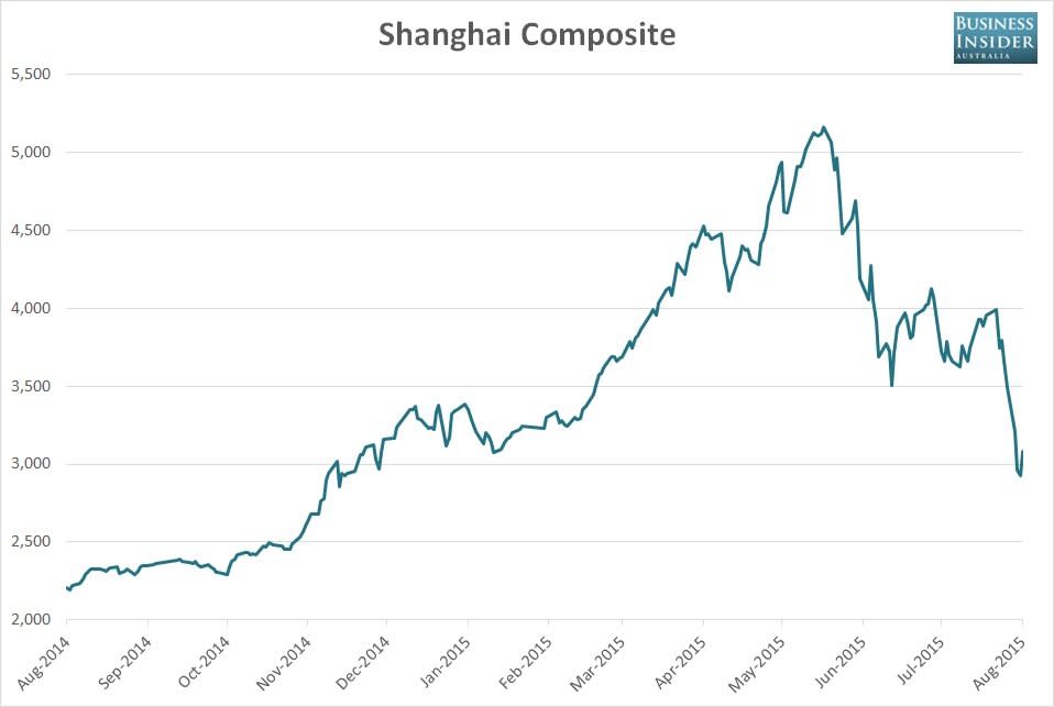 ssec august 272