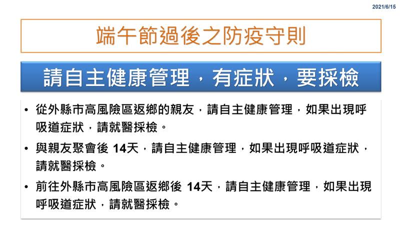 彰化縣15日公告端午連假後之防疫守則。（圖／彰化縣政府）