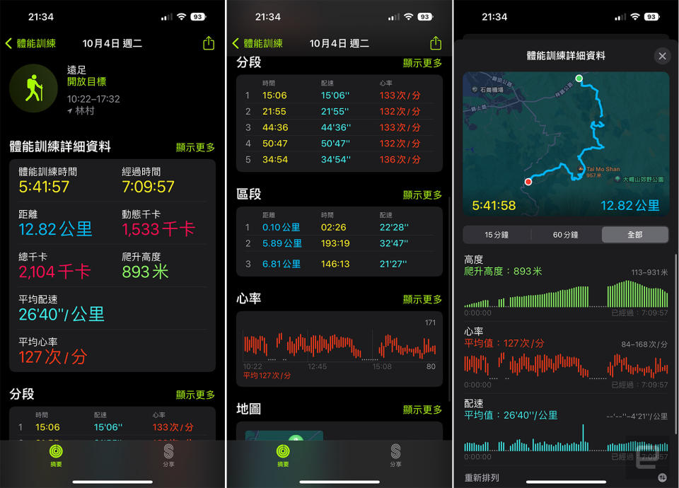 Apple Watch Ultra 對決 Samsung Galaxy Watch 5 Pro