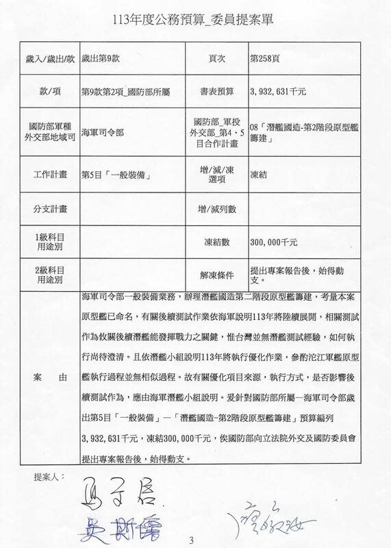 凍結潛艇預算的委員提案單。   圖：翻攝自 王定宇 臉書