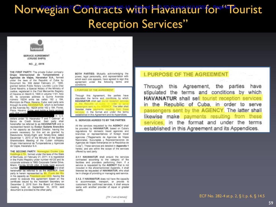 Captura de pantalla de una presentación de PowerPoint de los abogados de Havana Docks presentada en un tribunal federal de Miami. Norwegian firmó un contrato con Havanatur, una agencia del Ministerio de Turismo de Cuba. Según el acuerdo, Havanatur brindó “servicios de recepción turística” a los pasajeros, incluidas excursiones en tierra.