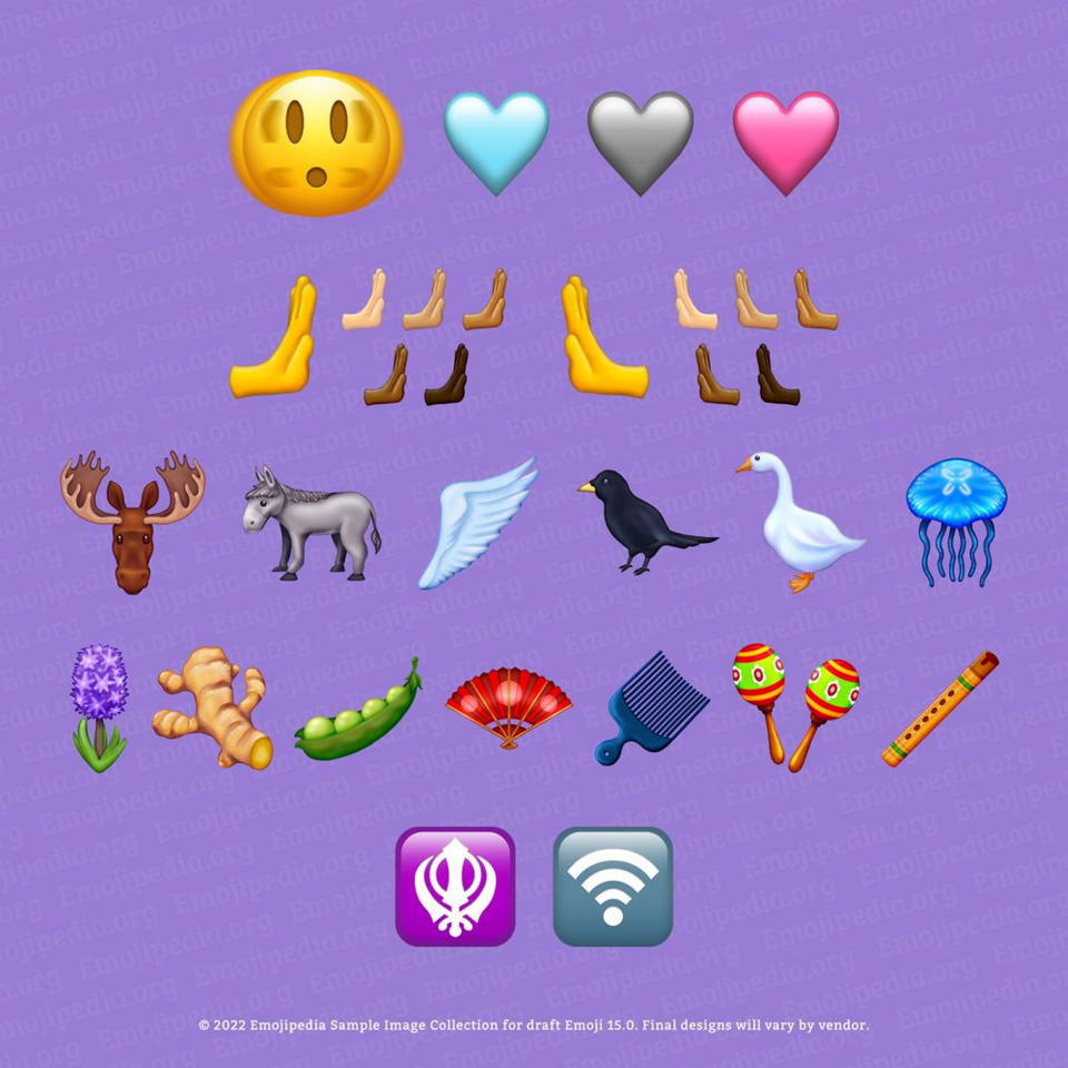 What were the most used emojis of 2023?