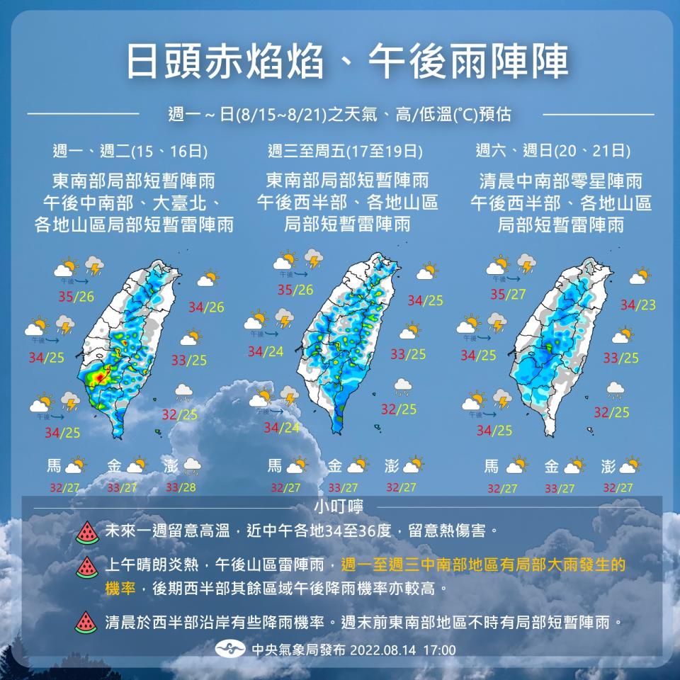 15日起至21日，各地天氣為上午晴朗炎熱、午後山區有雷陣雨。（圖／中央氣象局提供）