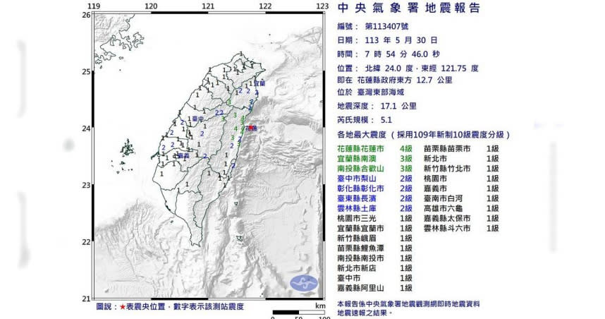 地震報告。（圖／氣象署）