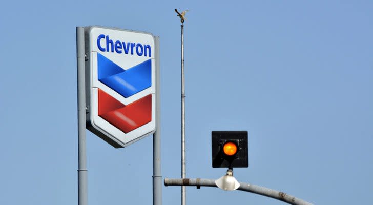 CVX Stock: Chevron Corporation (CVX) Stock Is Stabilizing -- Fill Up