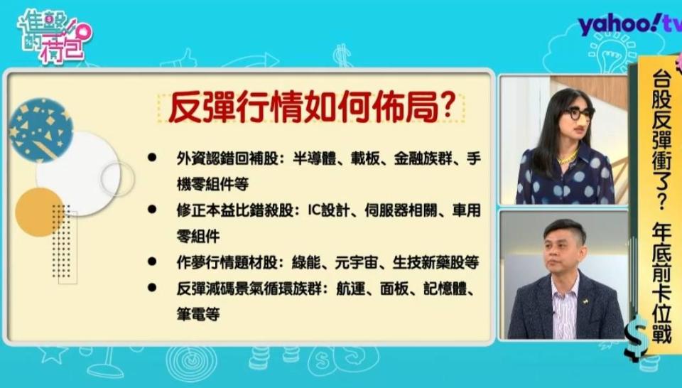 林漢偉列出可以趁反彈行情佈局的四大類股。
