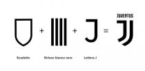 <p>Il nuovo logo della <strong>Juventus</strong> è più complesso di quanto potesse sembrare inizialmente. (Yahoo Notizie) </p>